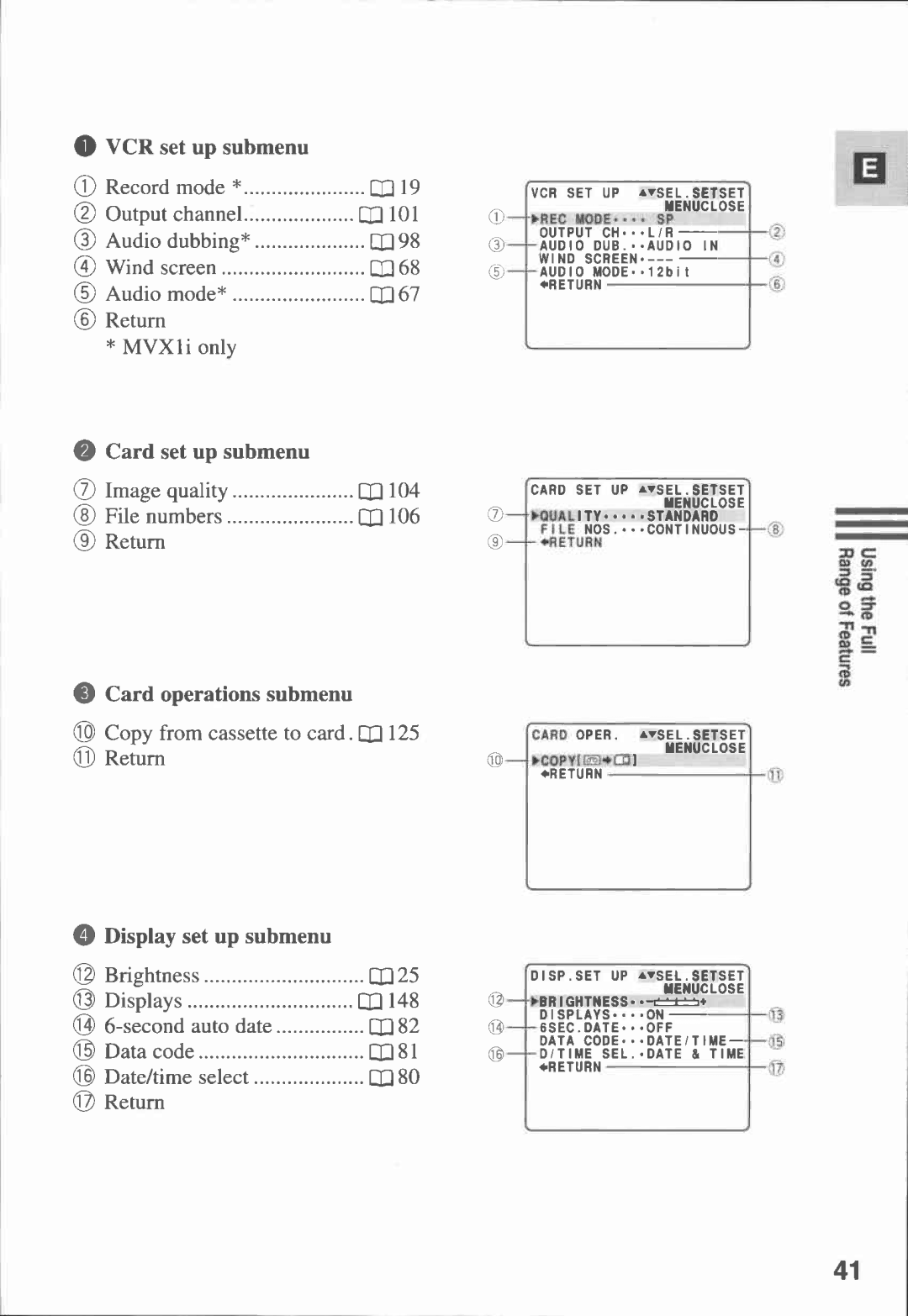 Canon MVX1i manual 