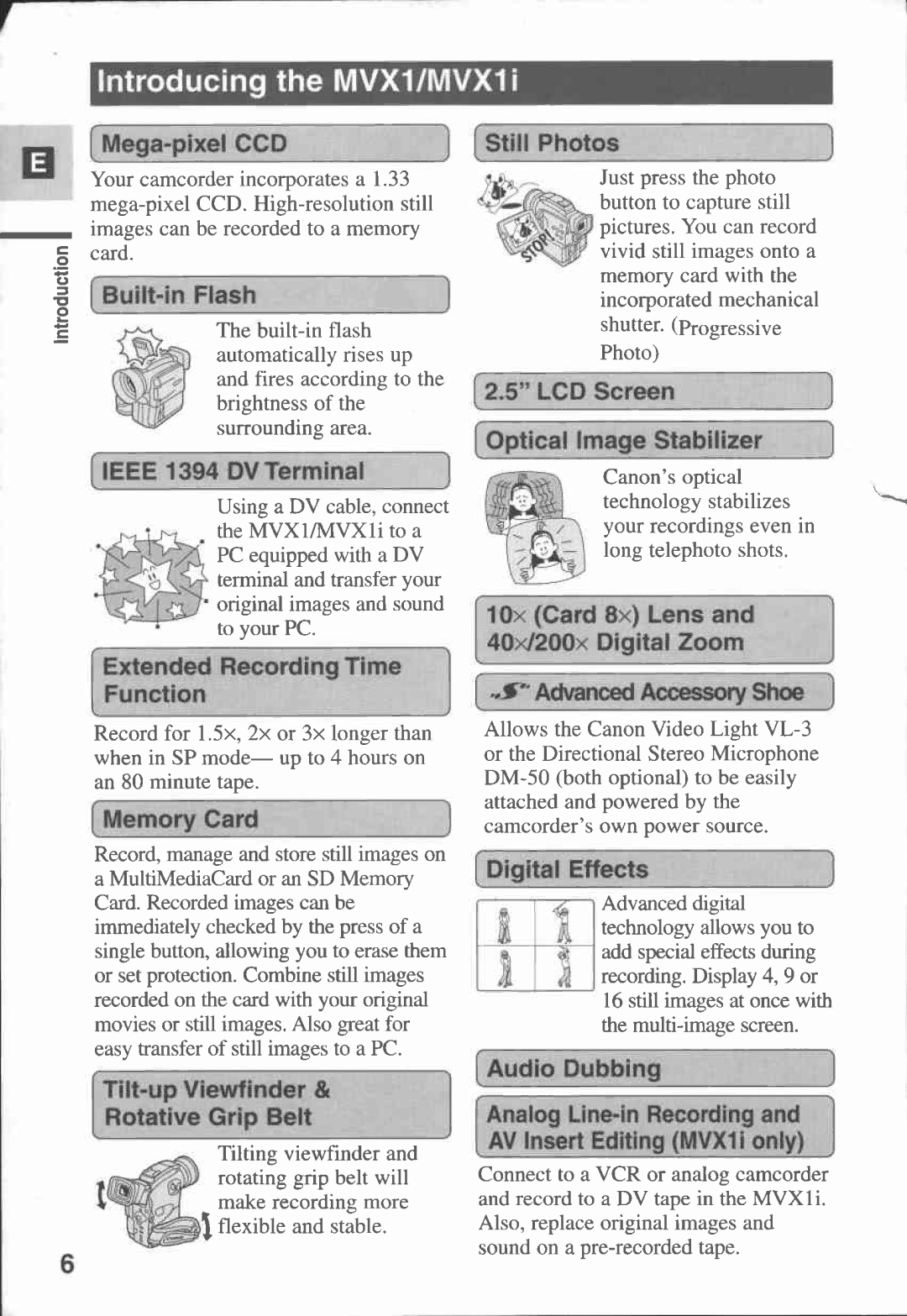 Canon MVX1i manual 