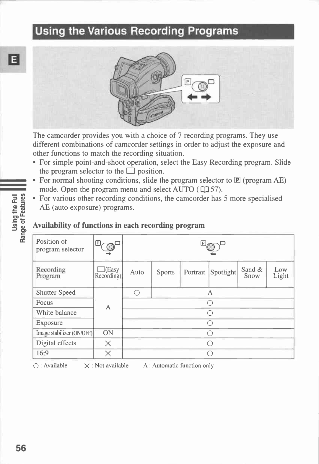 Canon MVX1i manual 