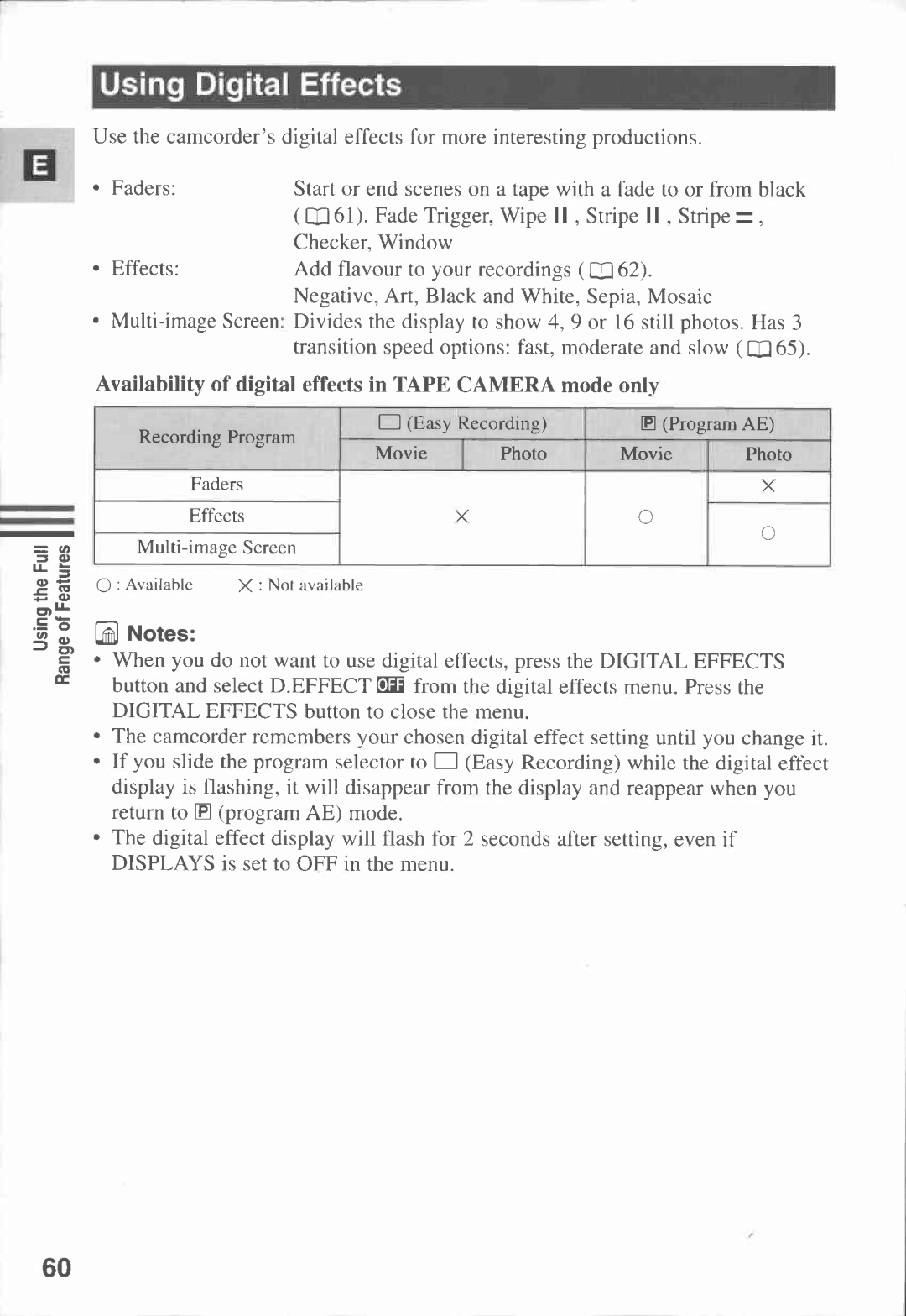 Canon MVX1i manual 