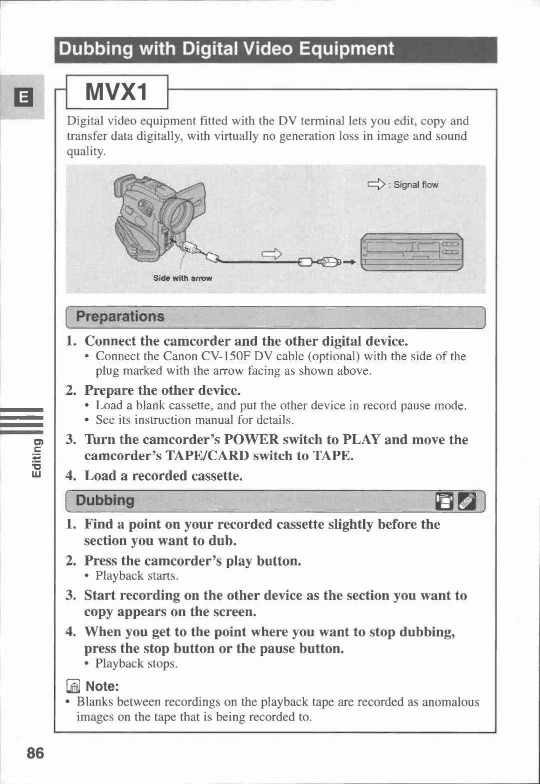 Canon MVX1i manual 