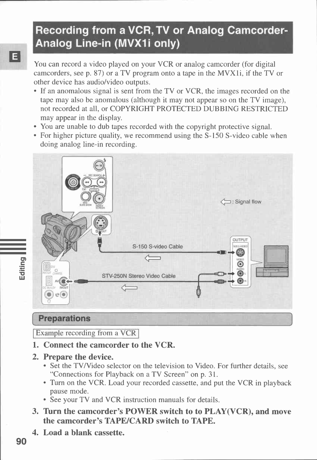 Canon MVX1i manual 