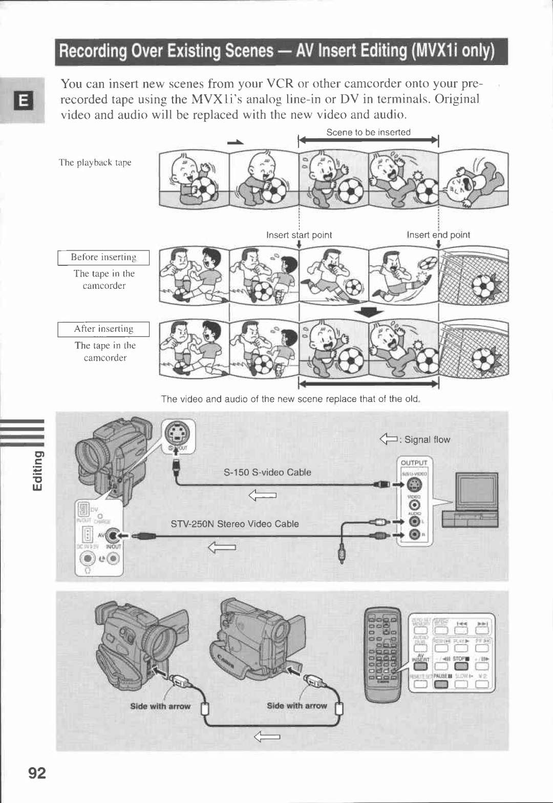 Canon MVX1i manual 