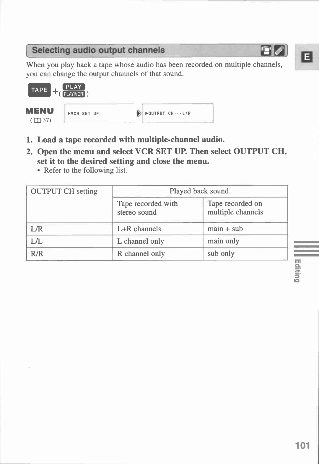 Canon MVX1i manual 