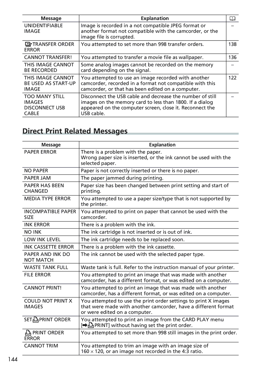 Canon MVX25i, MVX20i instruction manual Direct Print Related Messages, 144 