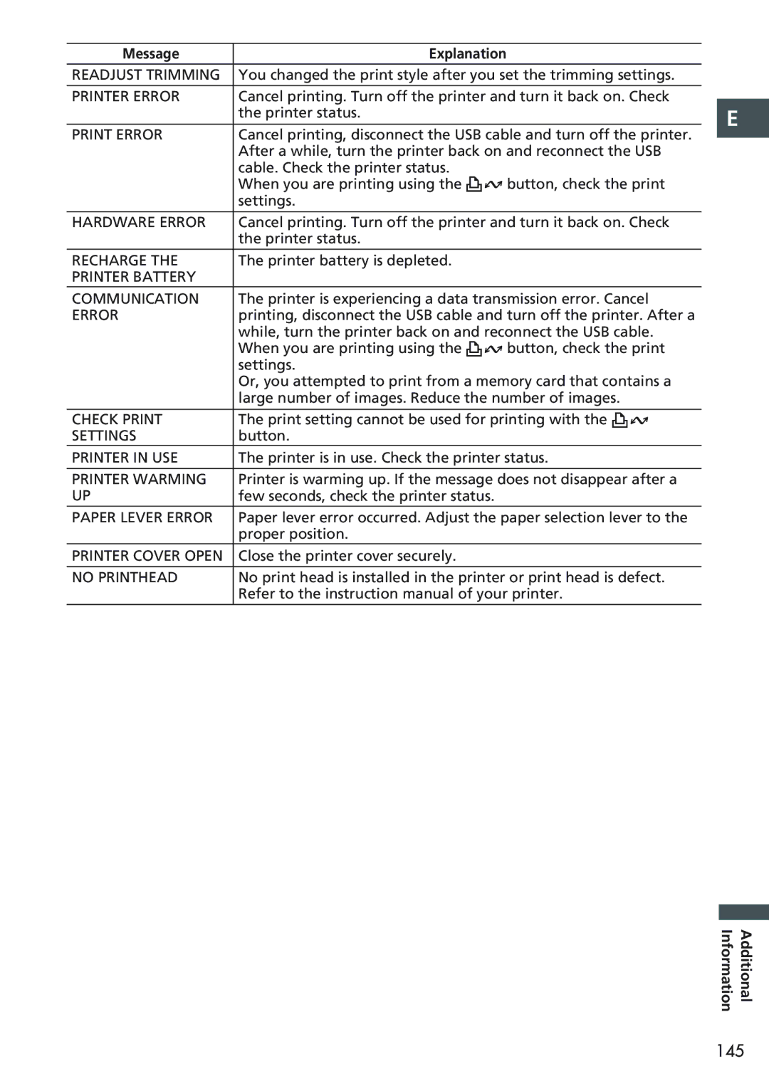 Canon MVX20i, MVX25i instruction manual 145, Message 