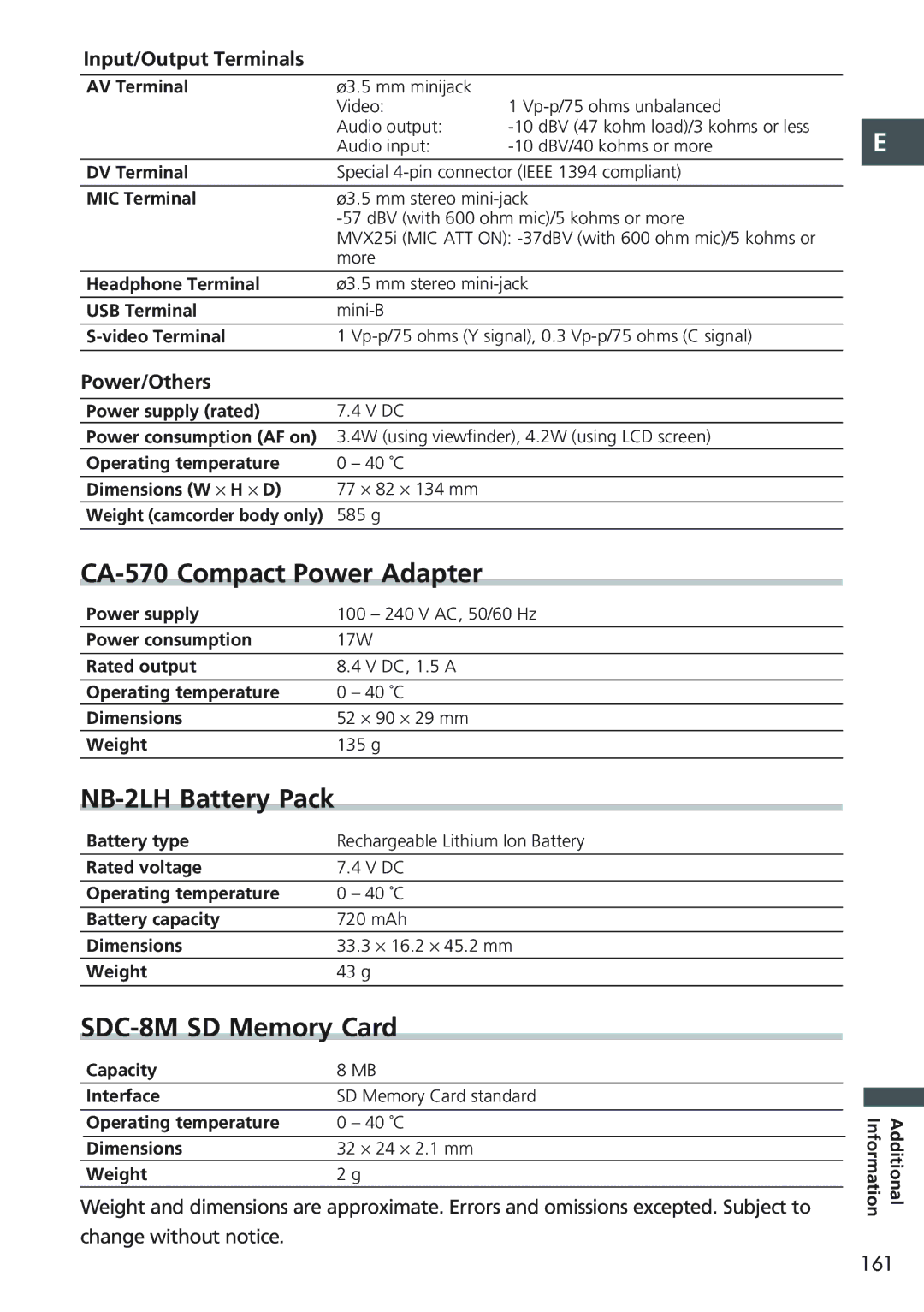 Canon MVX20i, MVX25i instruction manual CA-570 Compact Power Adapter, NB-2LH Battery Pack, SDC-8M SD Memory Card, 161 