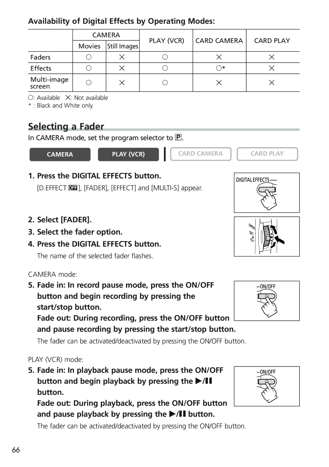 Canon MVX25i Selecting a Fader, Availability of Digital Effects by Operating Modes, Press the Digital Effects button 