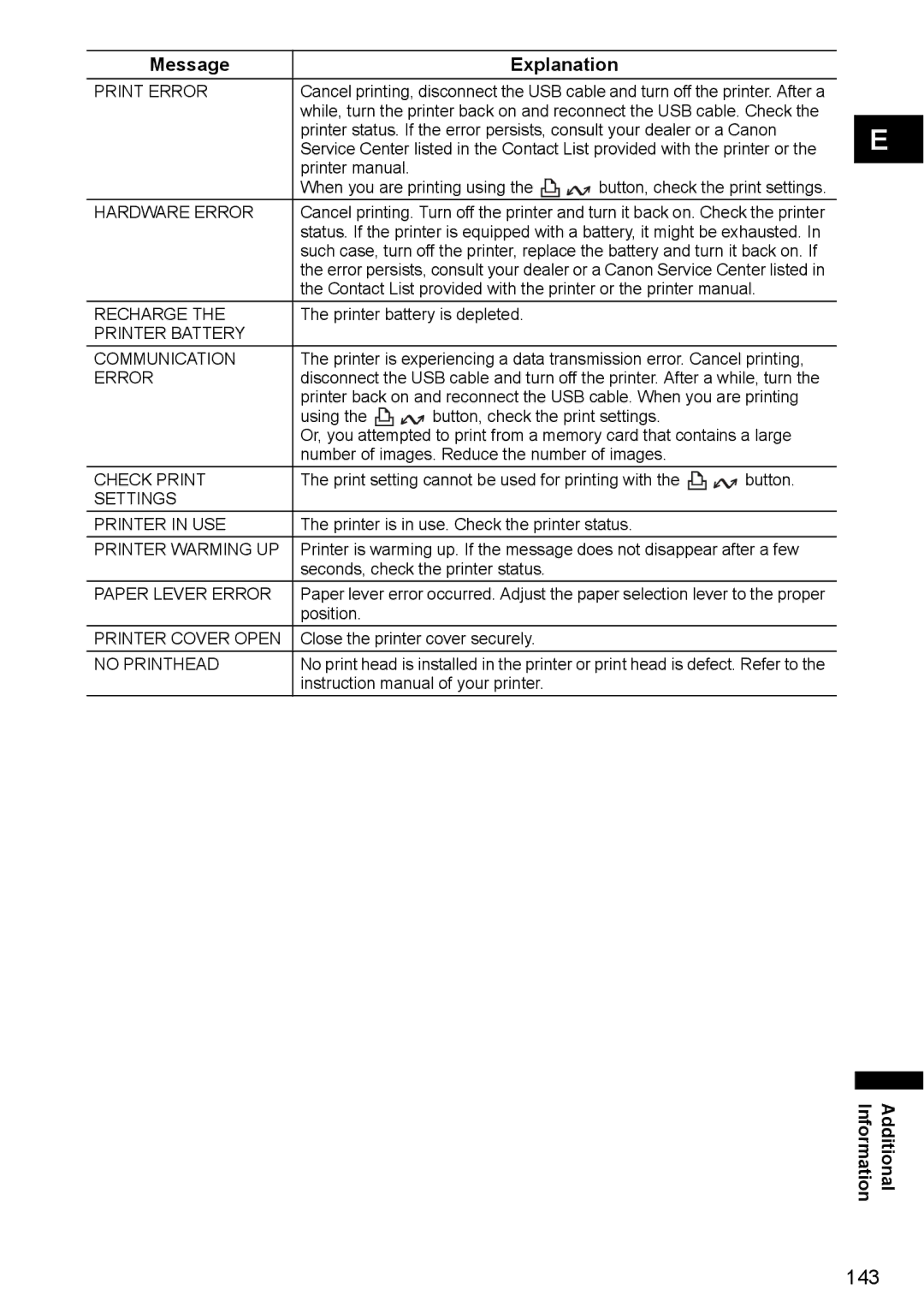 Canon MVX330i, MVX300, MVX350i instruction manual 143 