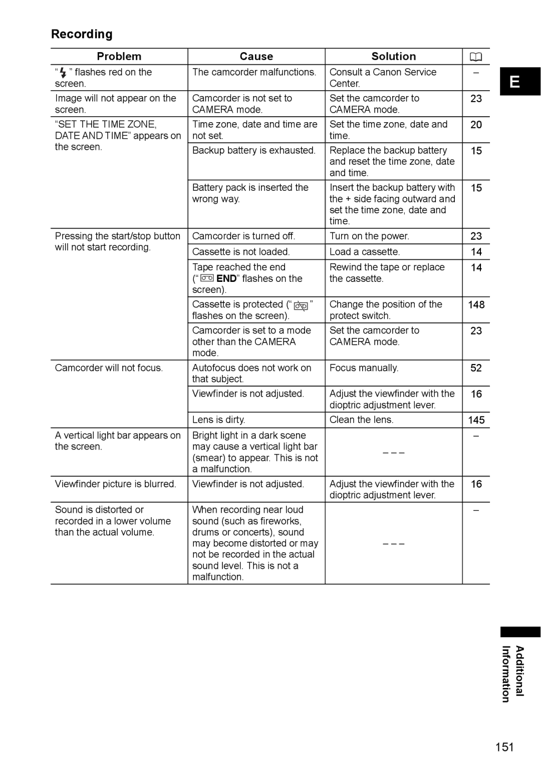 Canon MVX350i, MVX300, MVX330i instruction manual 151 