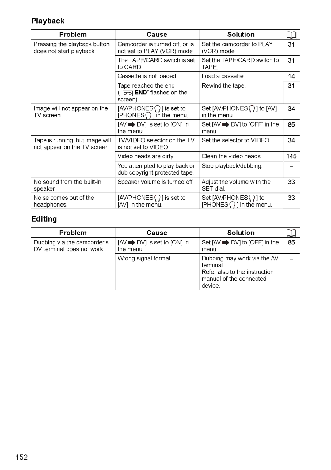 Canon MVX330i, MVX300, MVX350i instruction manual Editing, Tape 