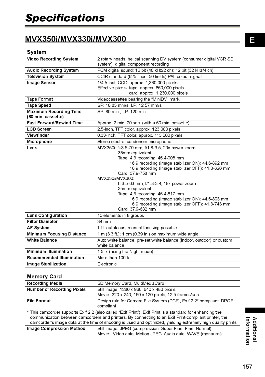 Canon MVX350i, MVX300, MVX330i instruction manual Specifications, System, Memory Card 