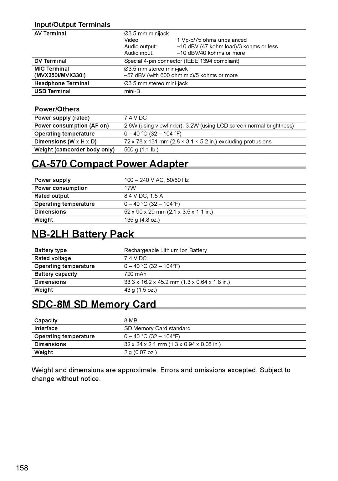 Canon MVX330i, MVX300 CA-570 Compact Power Adapter, NB-2LH Battery Pack, SDC-8M SD Memory Card, Input/Output Terminals 