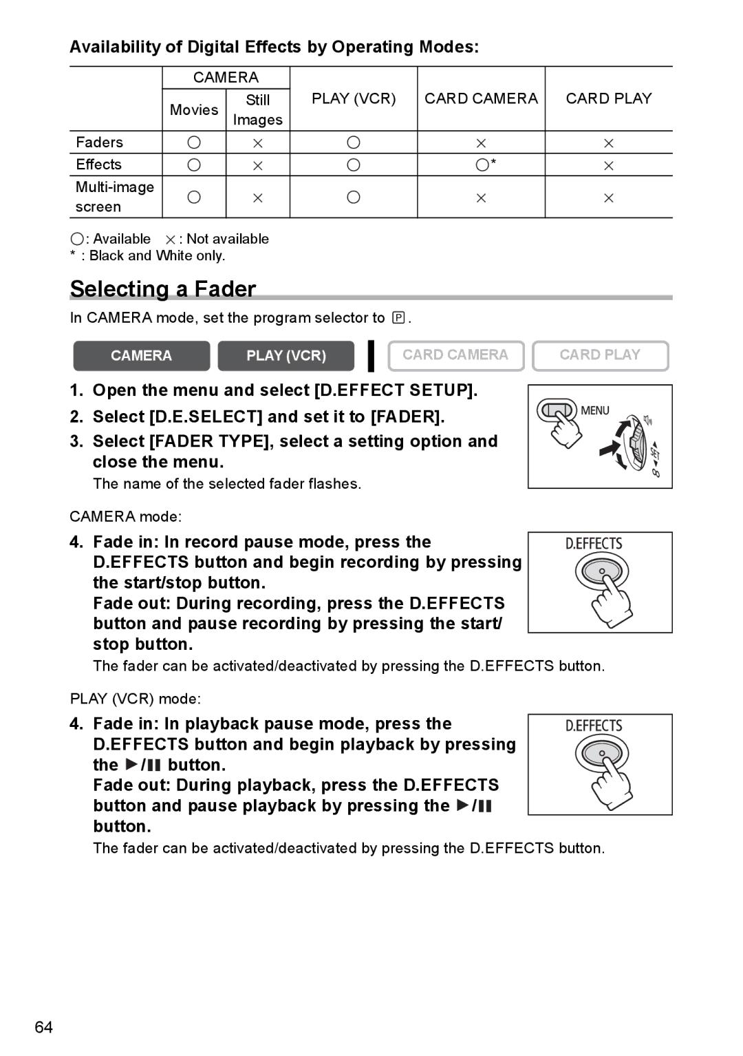 Canon MVX350i, MVX300, MVX330i instruction manual Selecting a Fader, Availability of Digital Effects by Operating Modes 