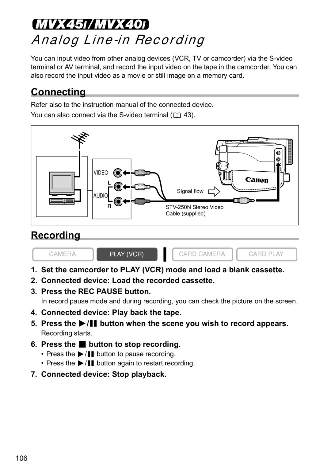 Canon MVX40i Analog Line-in Recording, Connecting, Press the button to stop recording, Connected device Stop playback 