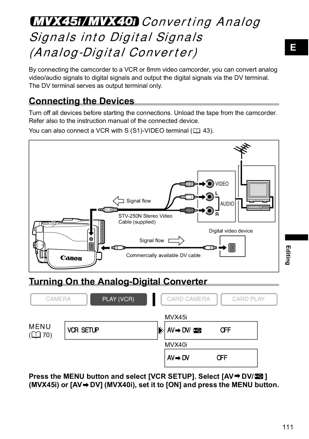 Canon MVX-45i, MVX40i manual Turning On the Analog-Digital Converter, Menu VCR Setup, Av Dv/ Off, AV Dvoff 