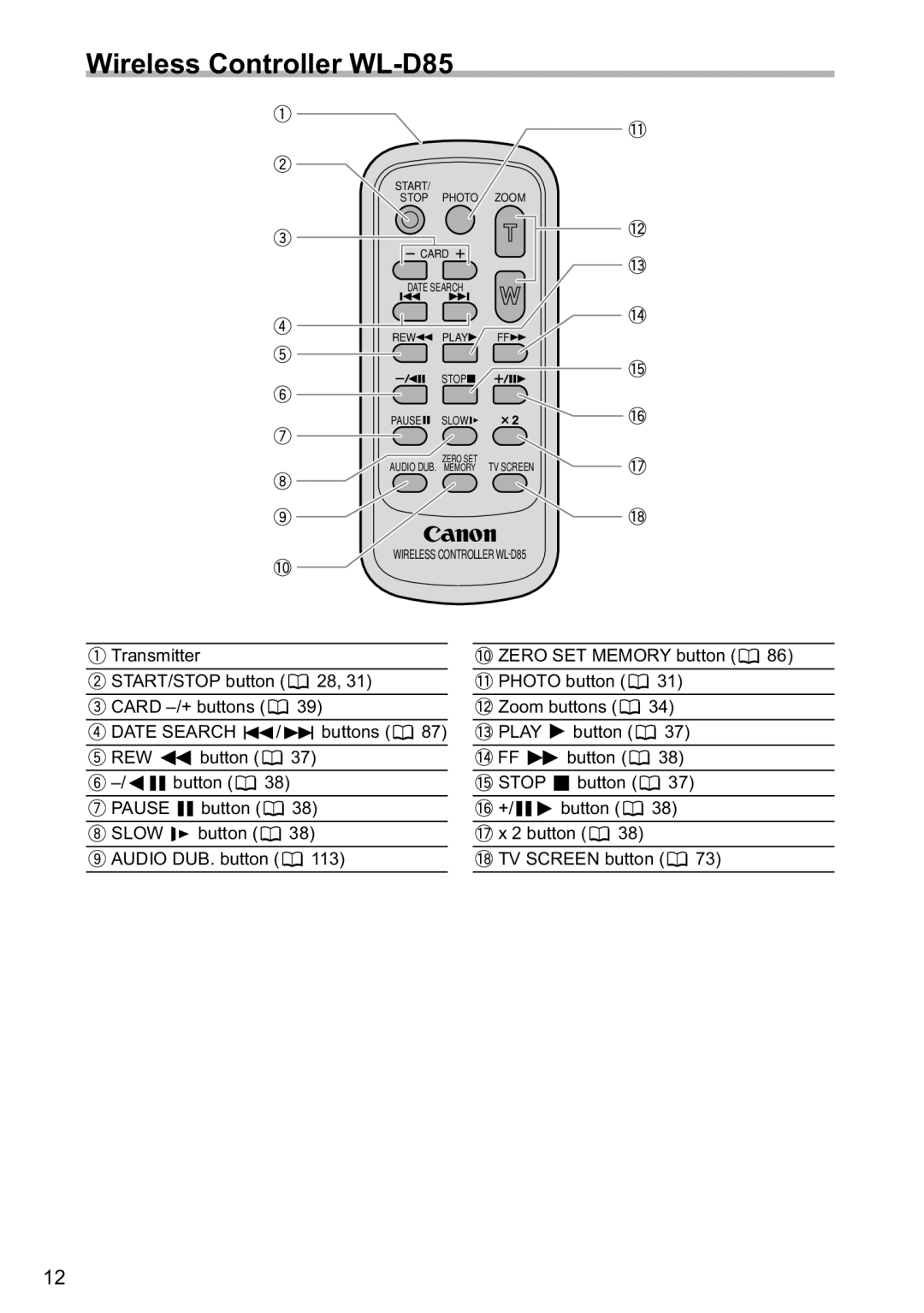 Canon MVX40i, MVX-45i manual Wireless Controller WL-D85 