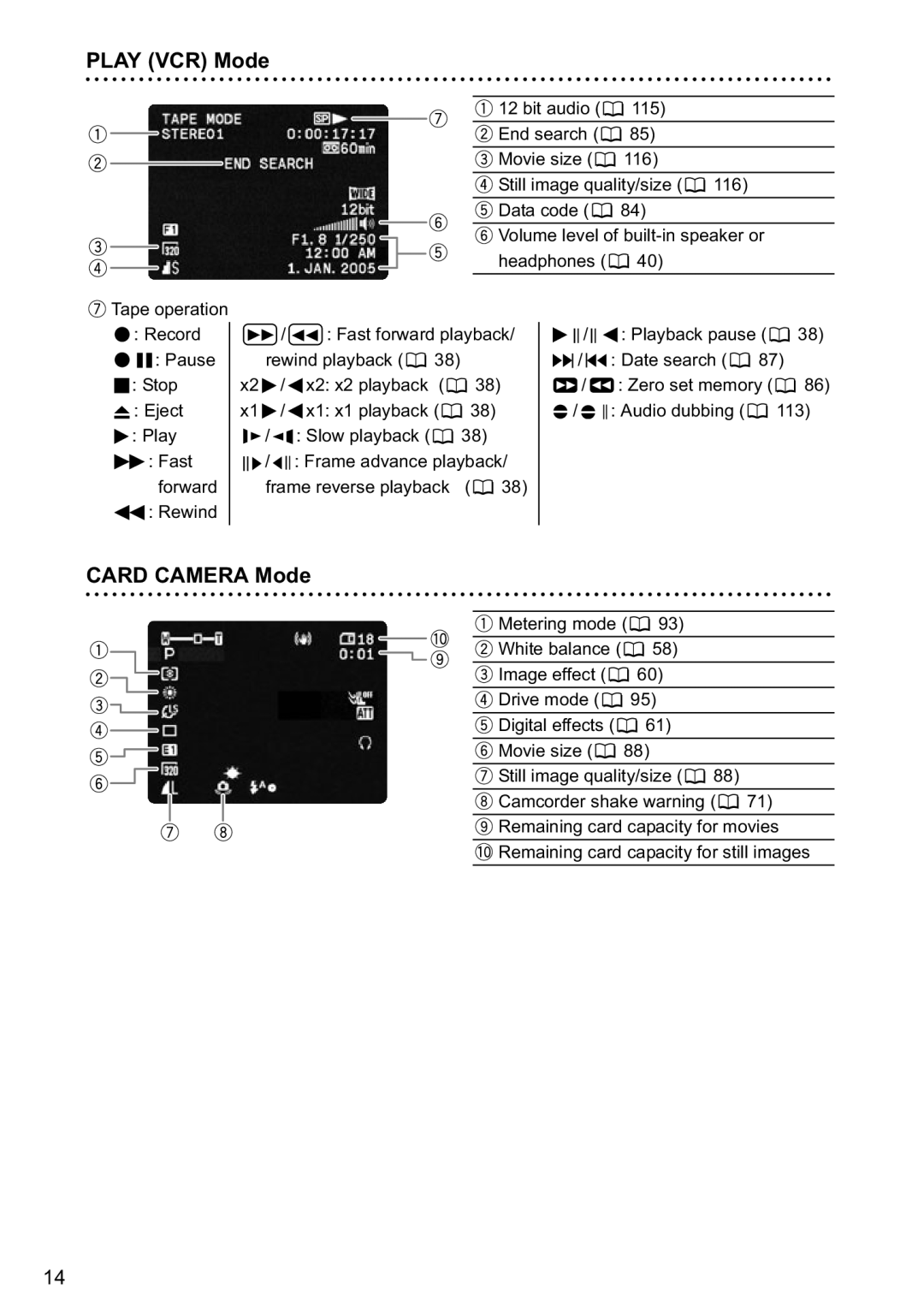 Canon MVX40i, MVX-45i manual Play VCR Mode, Card Camera Mode 