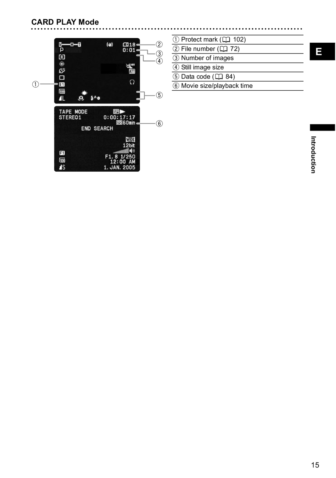 Canon MVX-45i, MVX40i manual Card Play Mode 