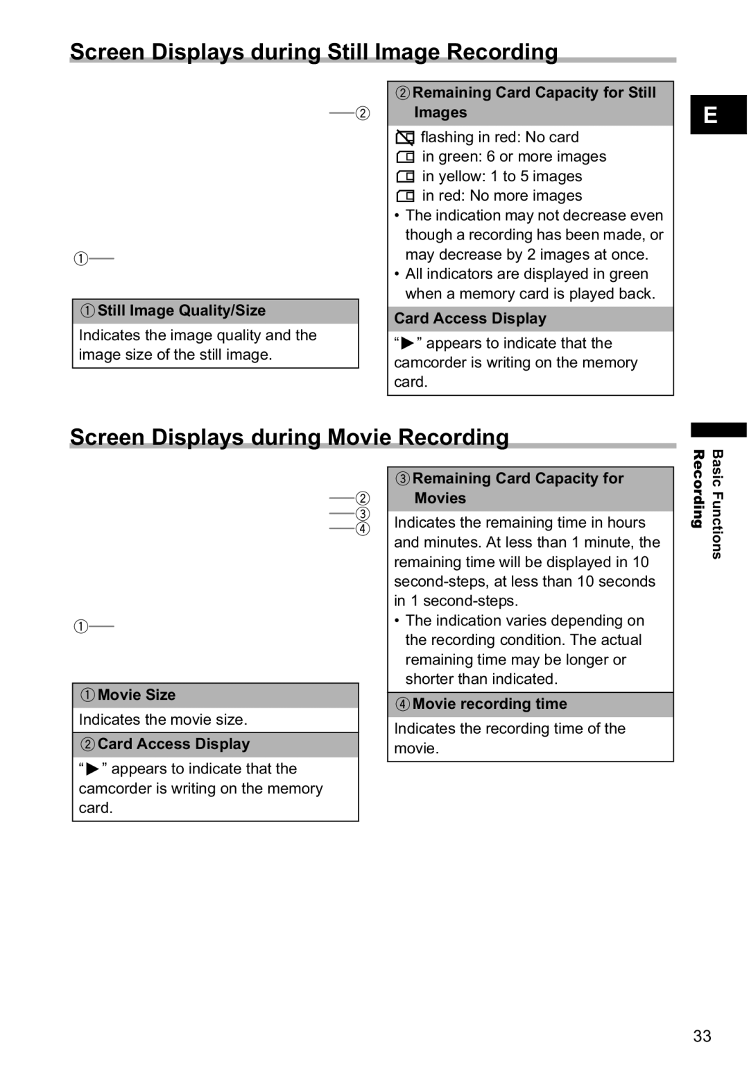 Canon MVX-45i, MVX40i manual Screen Displays during Still Image Recording, Screen Displays during Movie Recording 