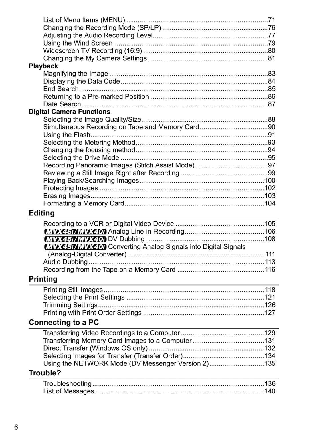 Canon MVX40i, MVX-45i manual Digital Camera Functions 