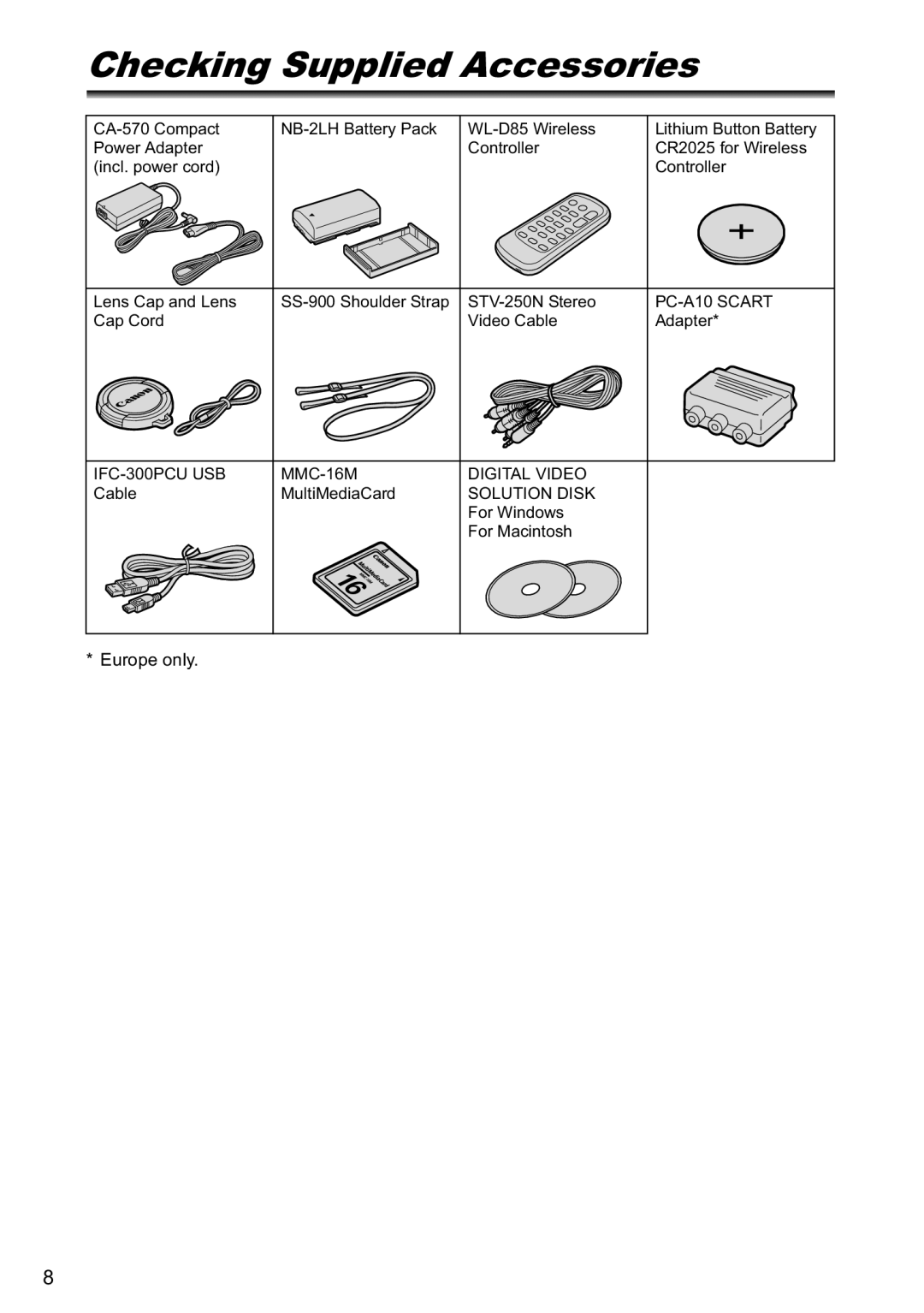 Canon MVX40i, MVX-45i manual Checking Supplied Accessories 