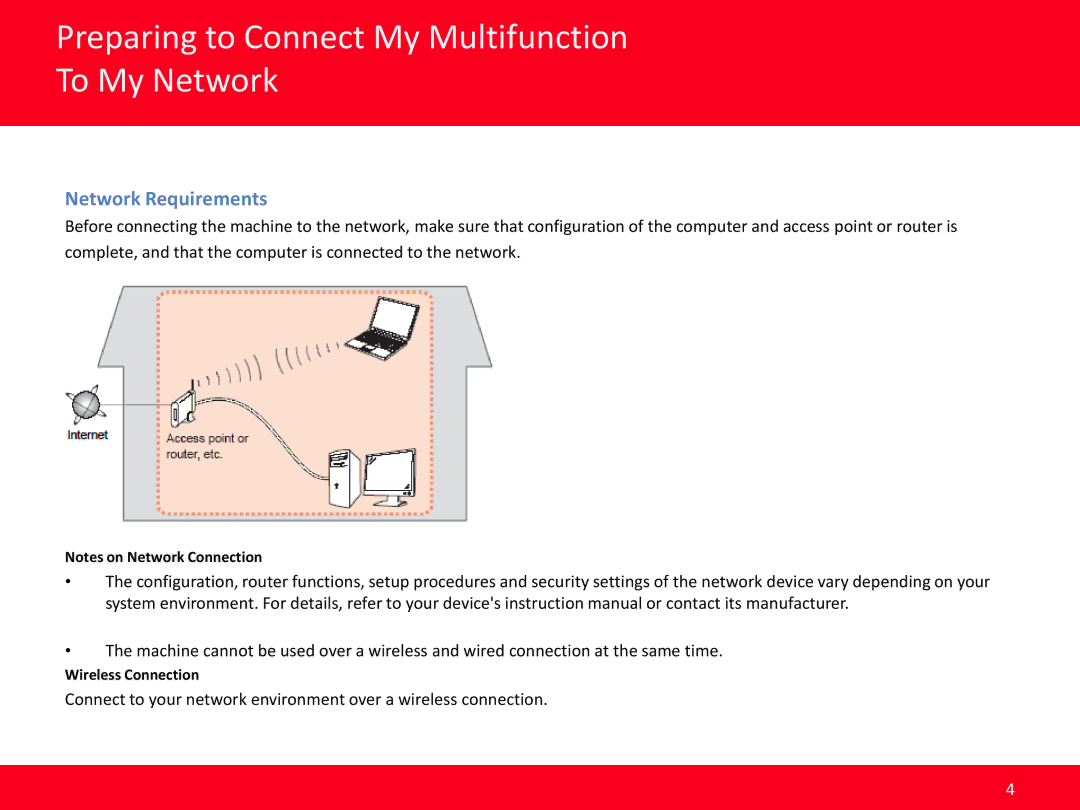 Canon MX410 manual Preparing to Connect My Multifunction To My Network 