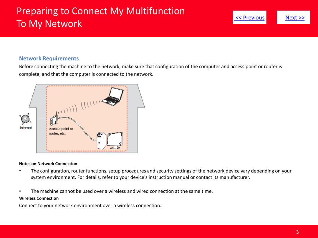 Canon MX420 manual Preparing to Connect My Multifunction To My Network 