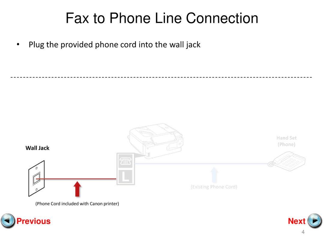 Canon MX420 manual Plug the provided phone cord into the wall jack 