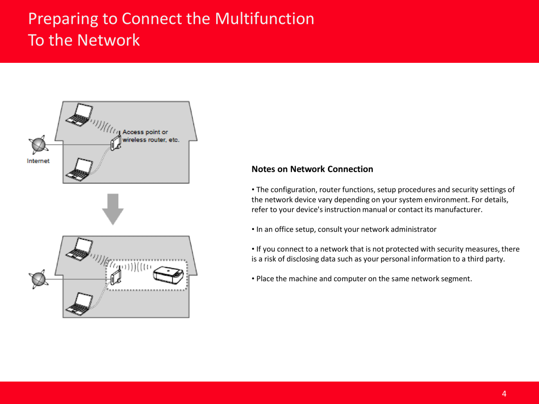 Canon MX472 manual Preparing to Connect the Multifunction To the Network, Notes on Network Connection 