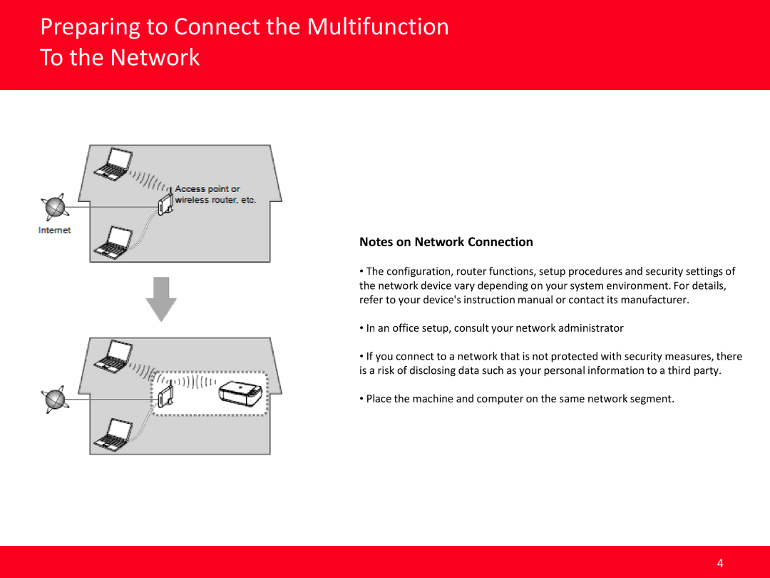 Canon MX472 manual Preparing to Connect the Multifunction To the Network 