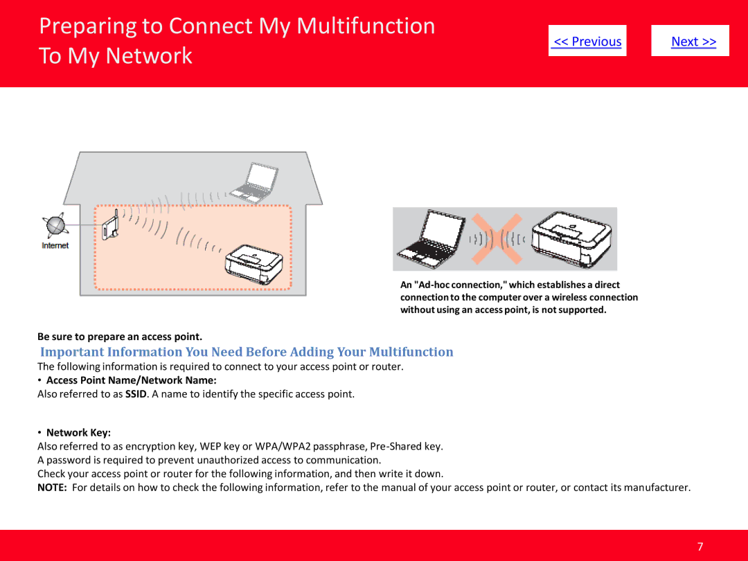 Canon MX860 manual Be sure to prepare an access point, Access Point Name/Network Name, Network Key 