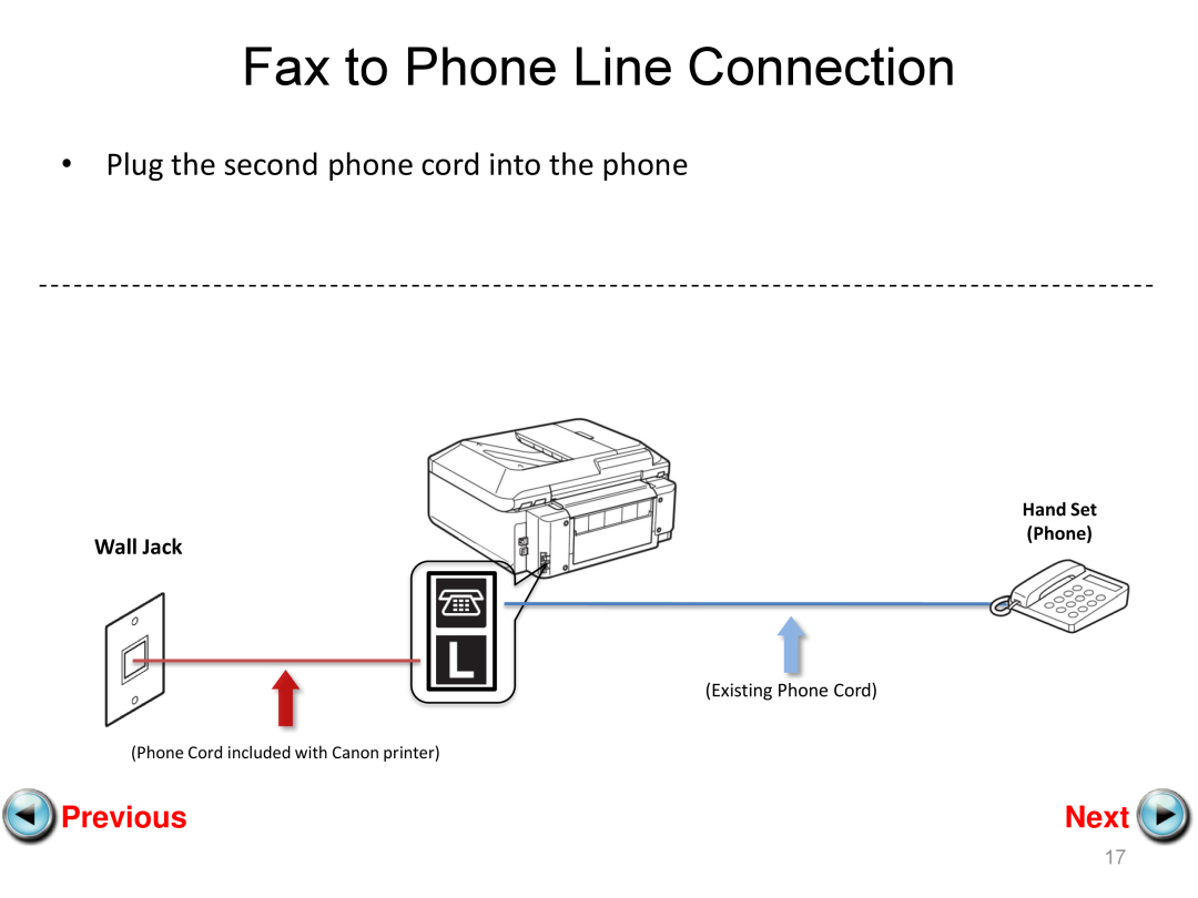 Canon mx882 manual Plug the second phone cord into the phone, Fax to Phone Line Connection, Previous, Next, Wall Jack 