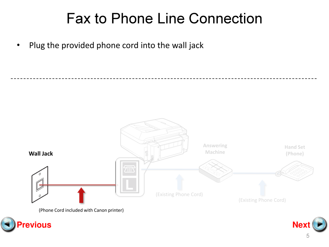 Canon mx882 manual Plug the provided phone cord into the wall jack, Fax to Phone Line Connection, Previous, Next, Wall Jack 