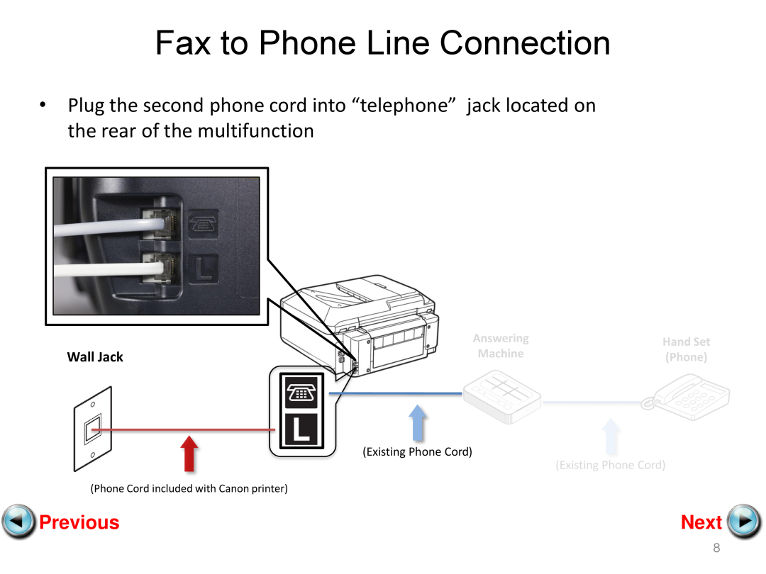 Canon mx882 manual Fax to Phone Line Connection, Previous, Next, Wall Jack, Existing Phone Cord 