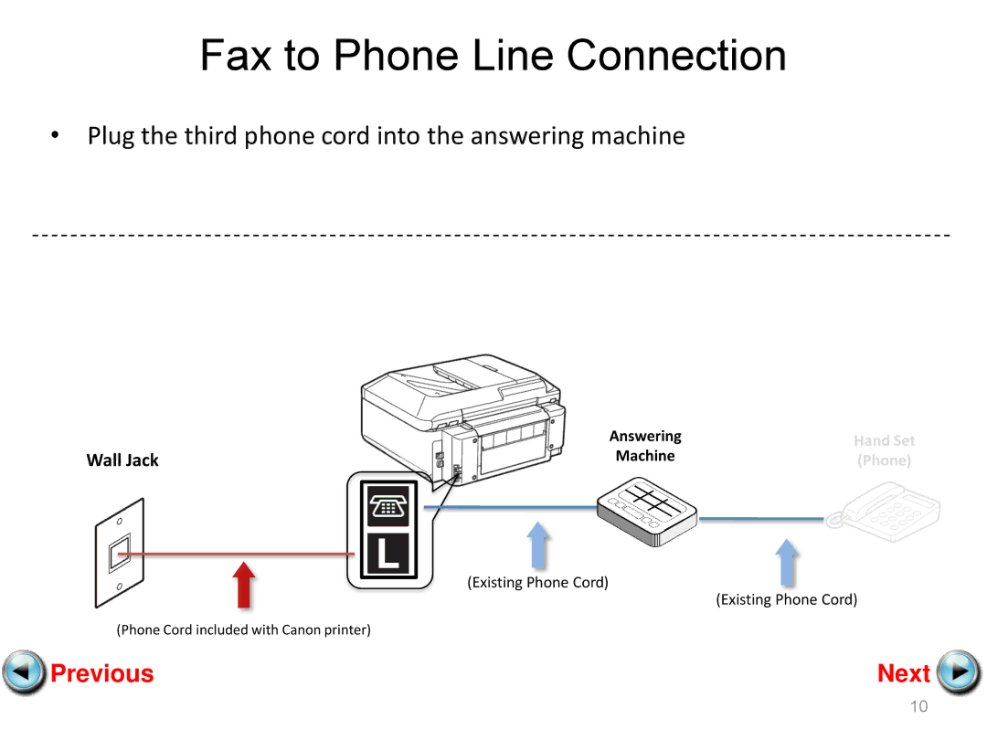 Canon mx882 manual Plug the third phone cord into the answering machine 