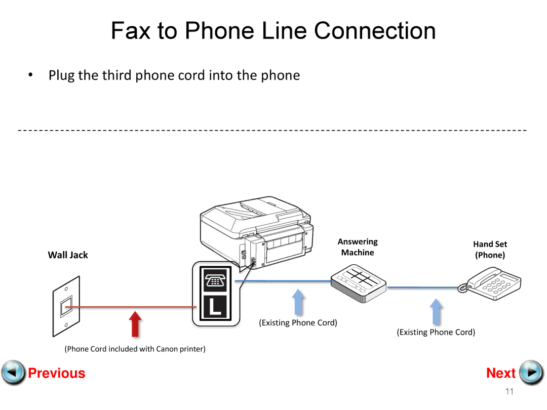 Canon mx882 manual Plug the third phone cord into the phone 