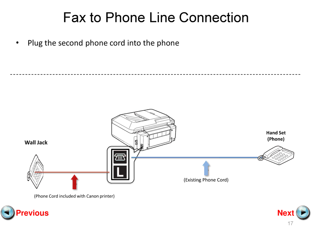 Canon mx882 manual Plug the second phone cord into the phone 