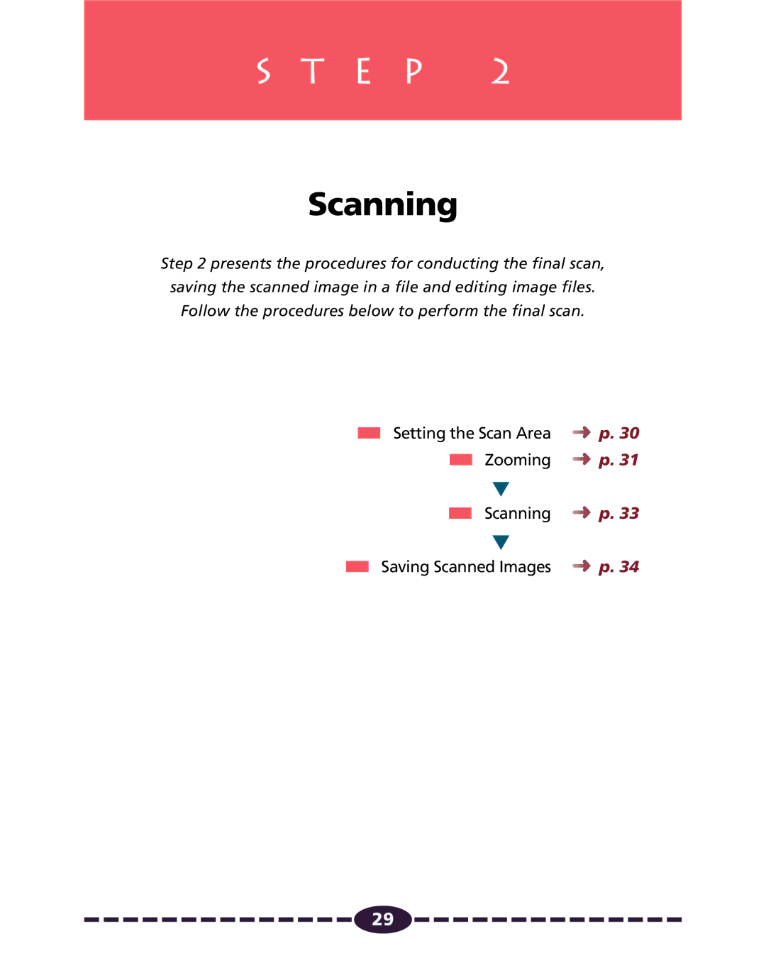 Canon N650U, N656U, N1220U manual Scanning 