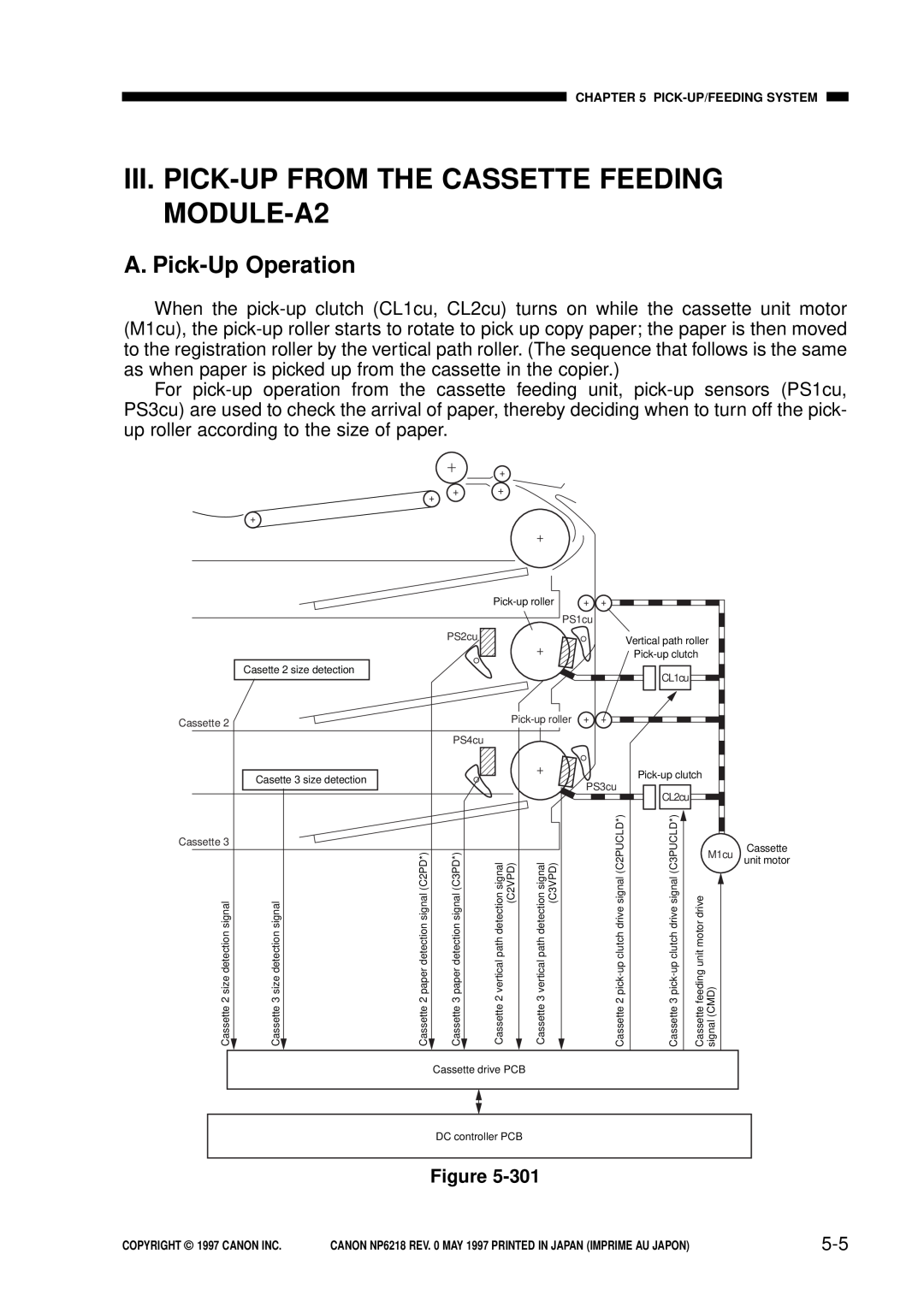 Canon NP6218, FY8-13EX-000 service manual III. PICK-UP FROM THE CASSETTE FEEDING MODULE-A2, A. Pick-Up Operation 
