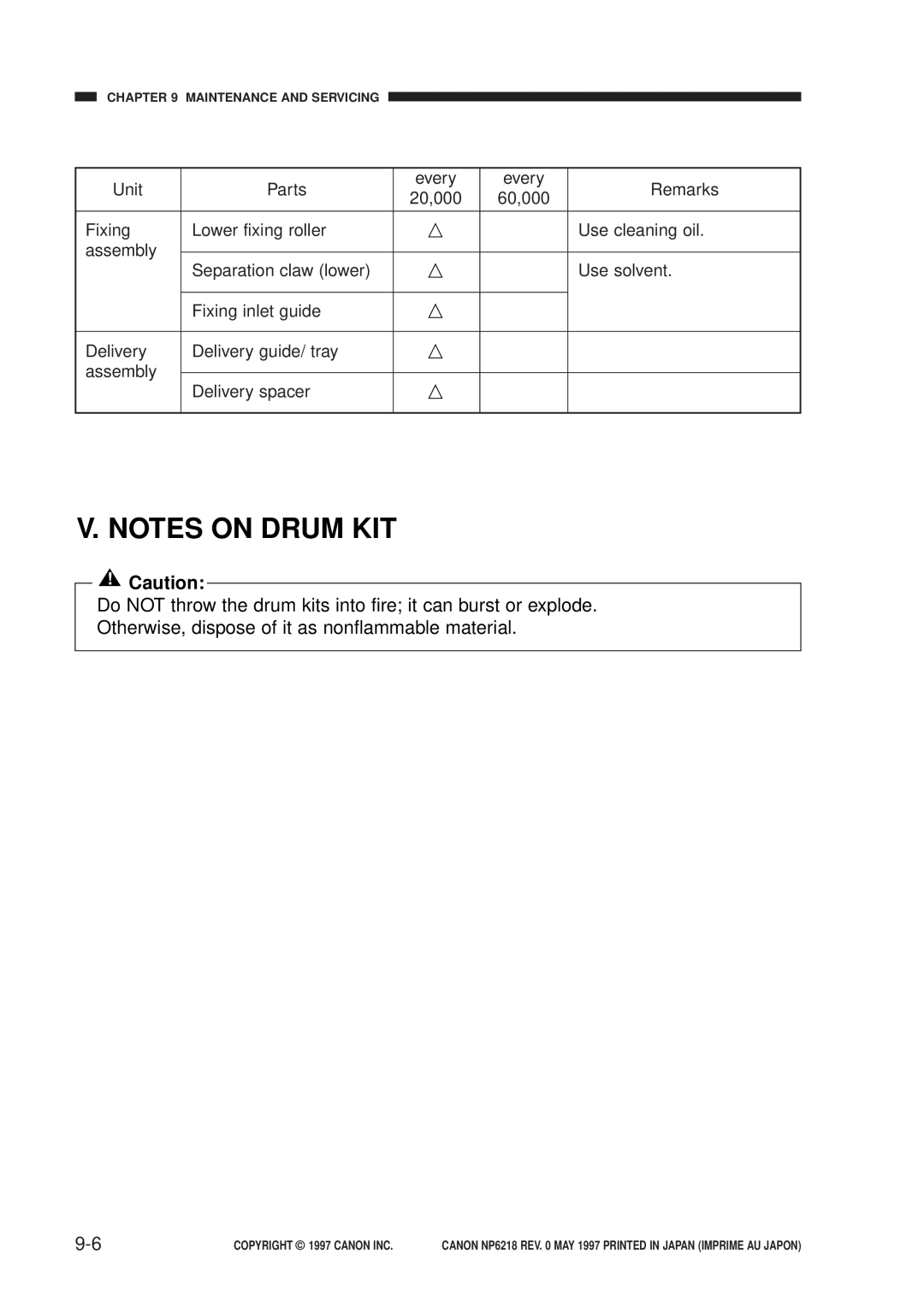 Canon FY8-13EX-000, NP6218 service manual V. Notes On Drum Kit, Do NOT throw the drum kits into fire it can burst or explode 