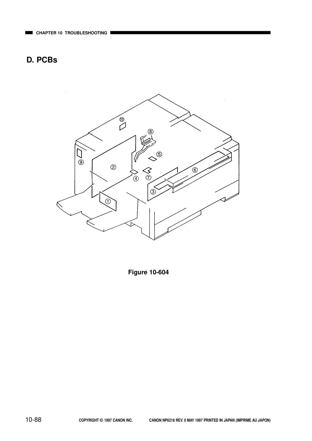 Canon NP6218, FY8-13EX-000 service manual D. PCBs, 10-88, Troubleshooting, COPYRIGHT 1997 CANON INC 