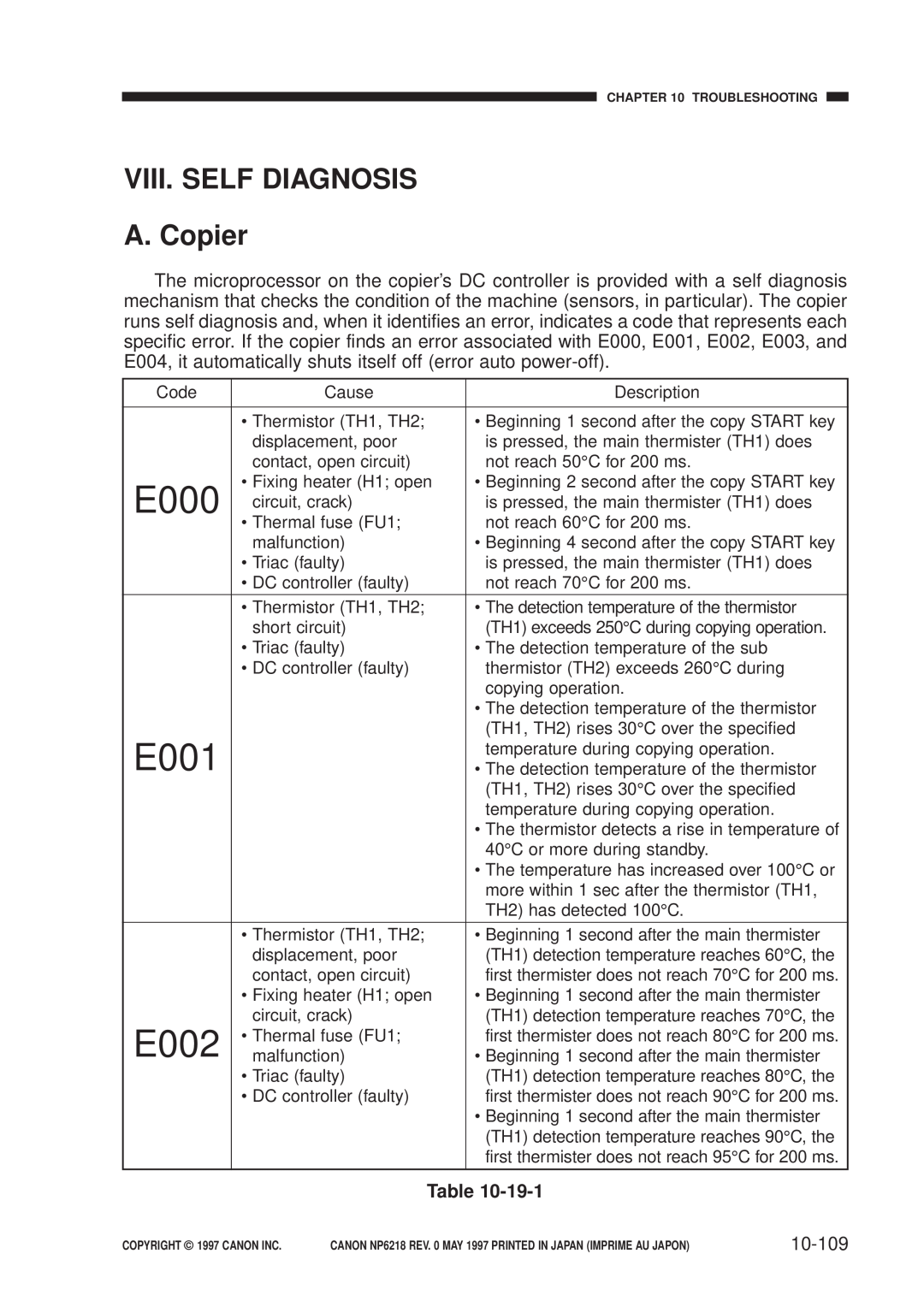 Canon FY8-13EX-000, NP6218 service manual E000, E001, E002, VIII. SELF DIAGNOSIS A. Copier, 10-109 