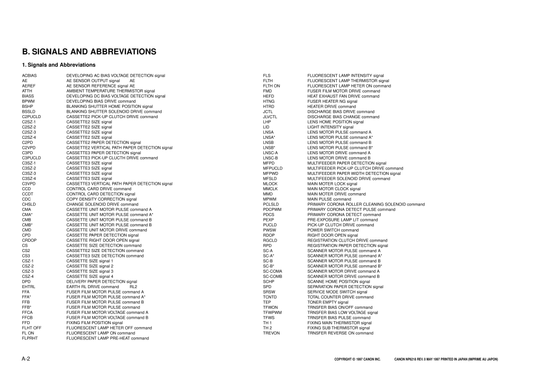 Canon FY8-13EX-000, NP6218 service manual B. Signals And Abbreviations, Signals and Abbreviations 