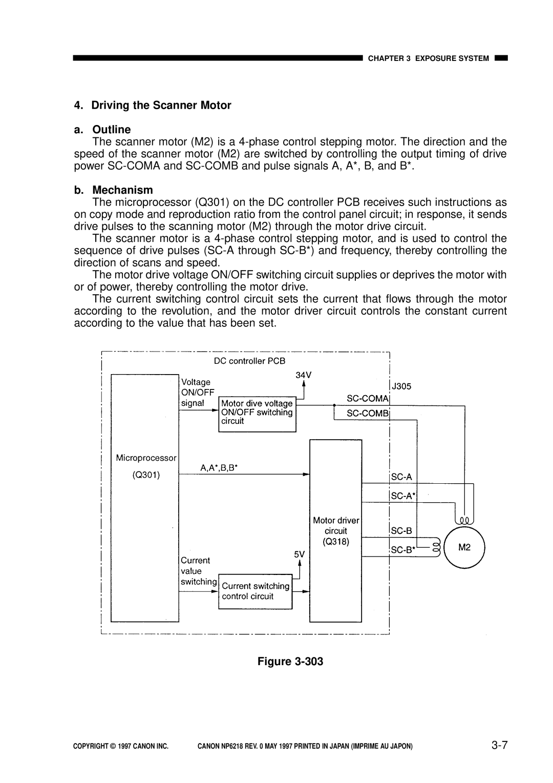 Canon NP6218, FY8-13EX-000 service manual Driving the Scanner Motor a. Outline, b. Mechanism 