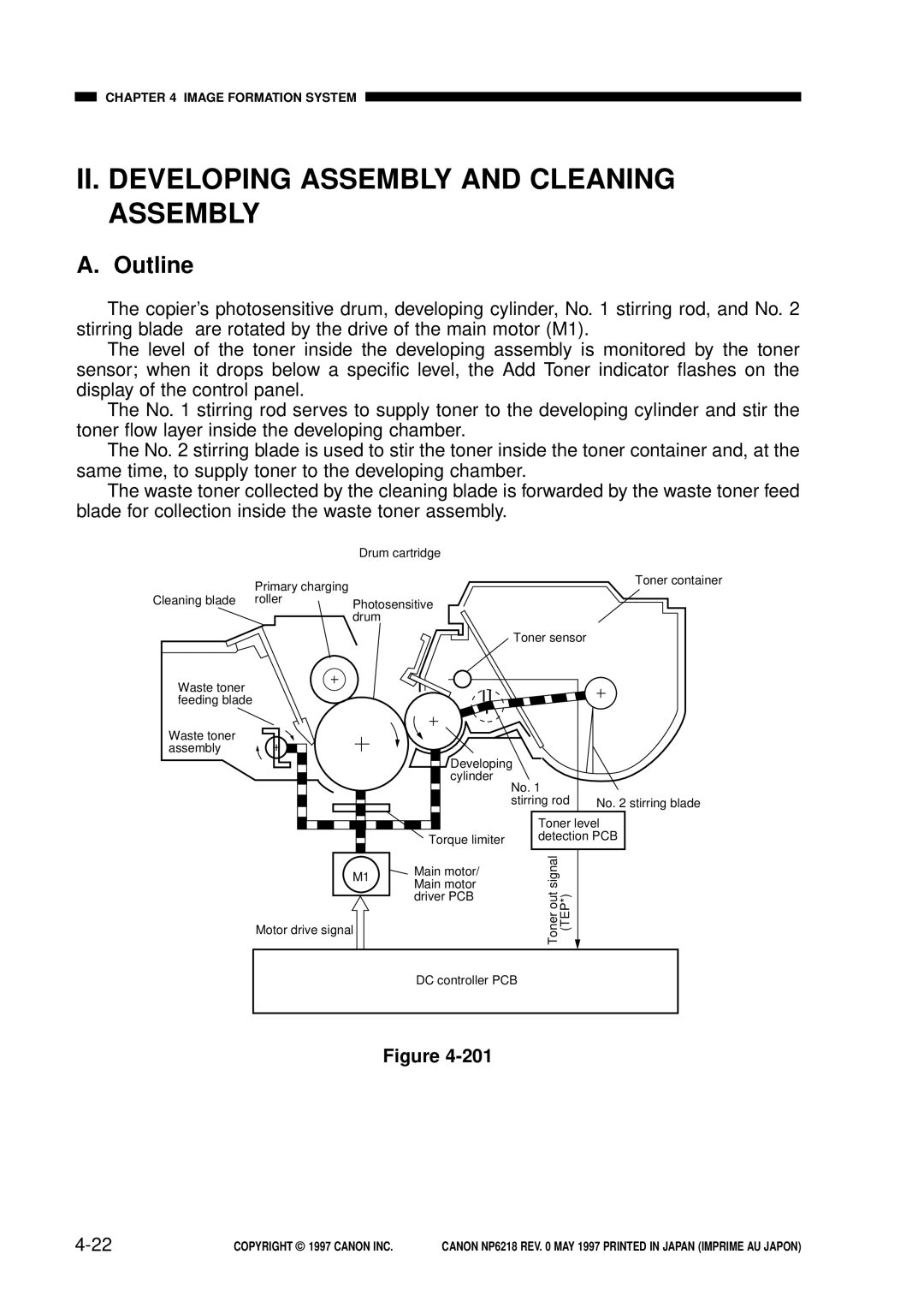 Canon NP6218, FY8-13EX-000 service manual Ii. Developing Assembly And Cleaning Assembly, 4-22, A. Outline, Toner container 
