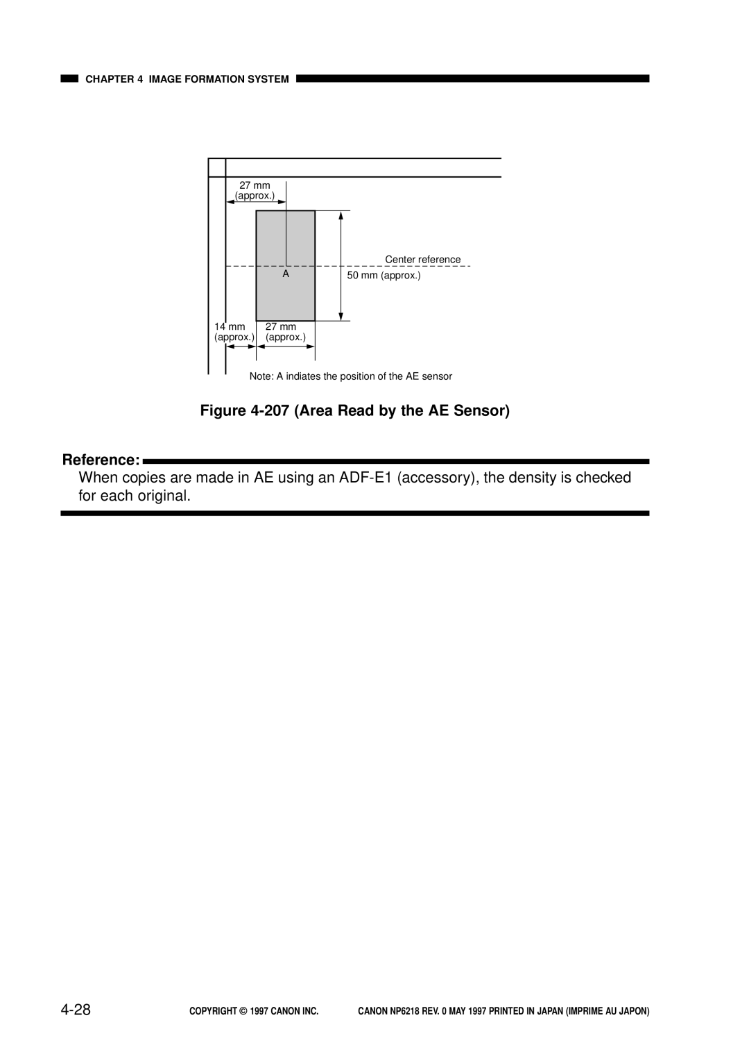 Canon NP6218, FY8-13EX-000 service manual Area Read by the AE Sensor Reference 