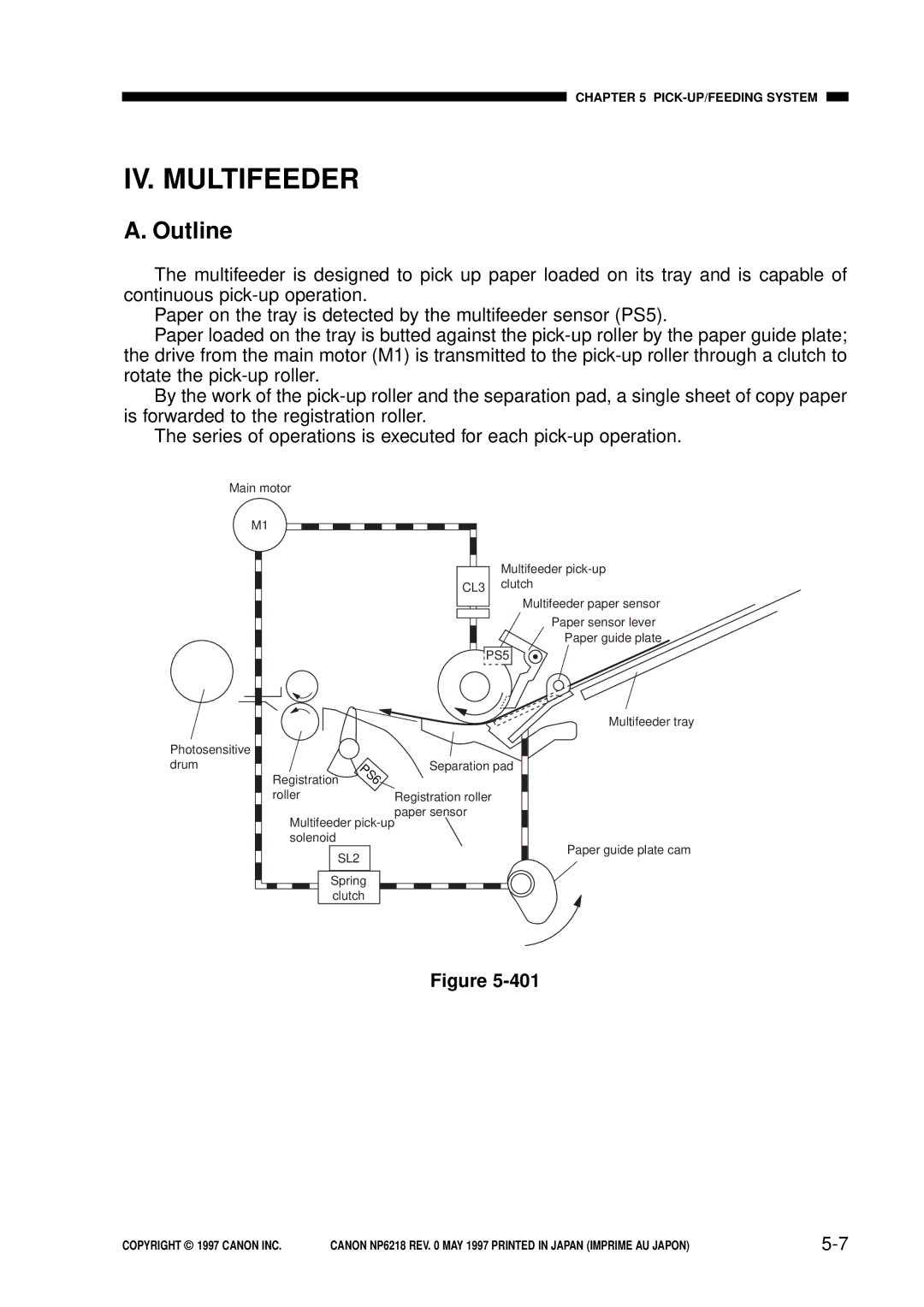 Canon NP6218, FY8-13EX-000 service manual IV. Multifeeder, PS5 