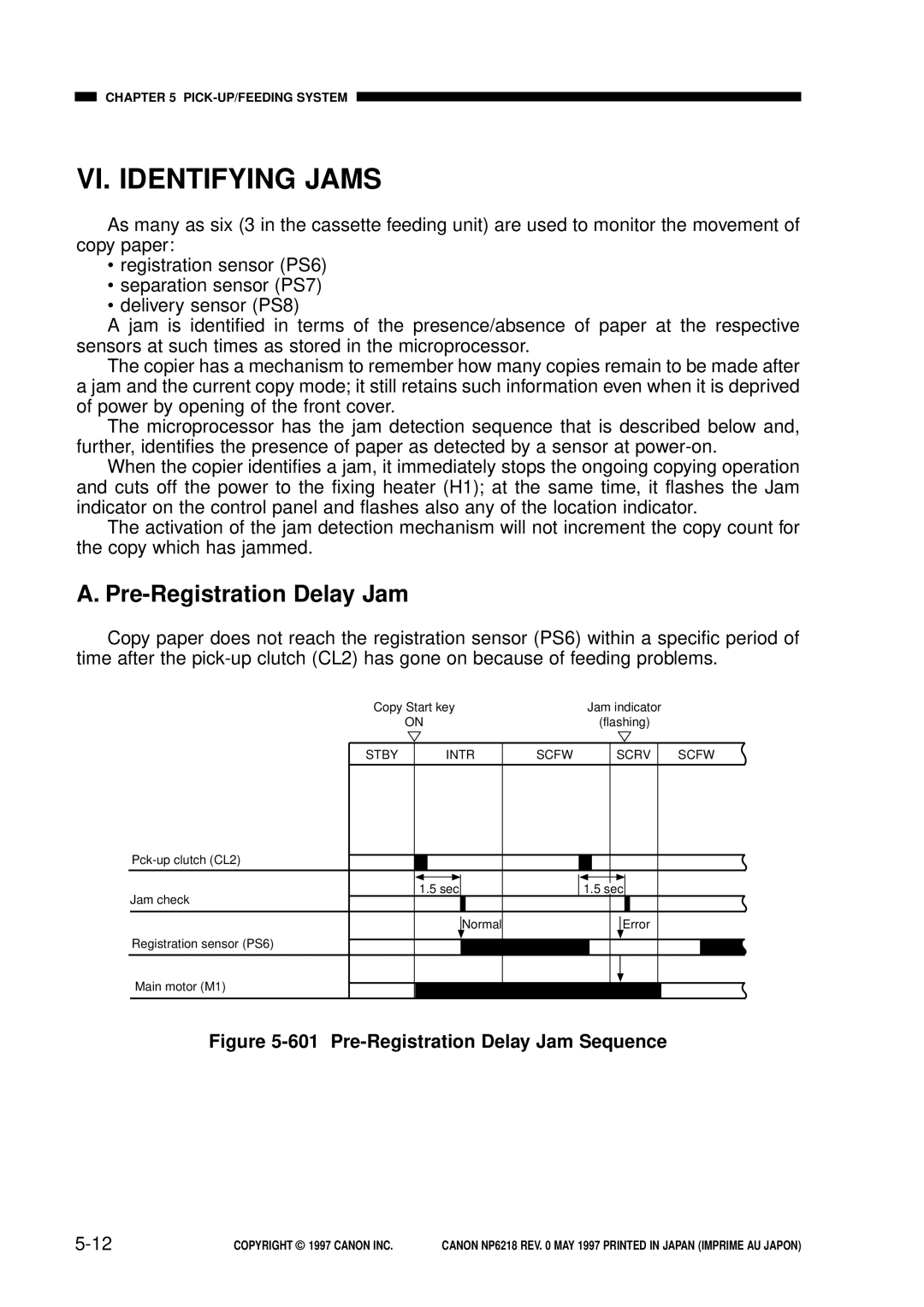 Canon FY8-13EX-000, NP6218 service manual VI. Identifying Jams, Pre-Registration Delay Jam 