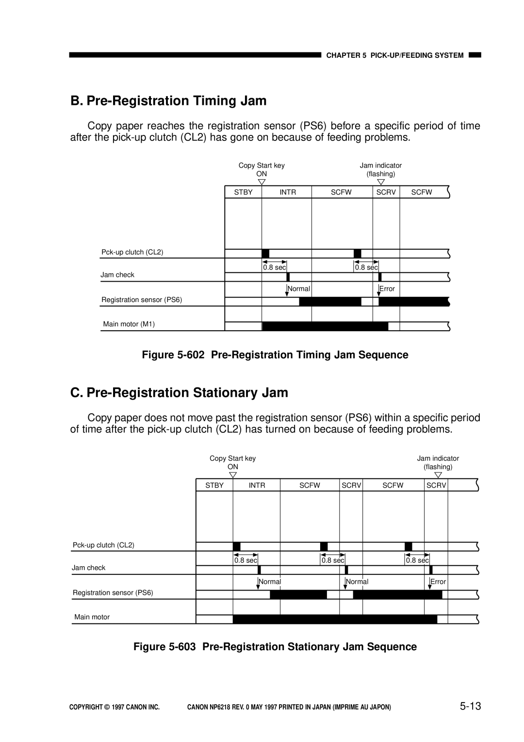 Canon NP6218, FY8-13EX-000 service manual Pre-Registration Timing Jam, Pre-Registration Stationary Jam 